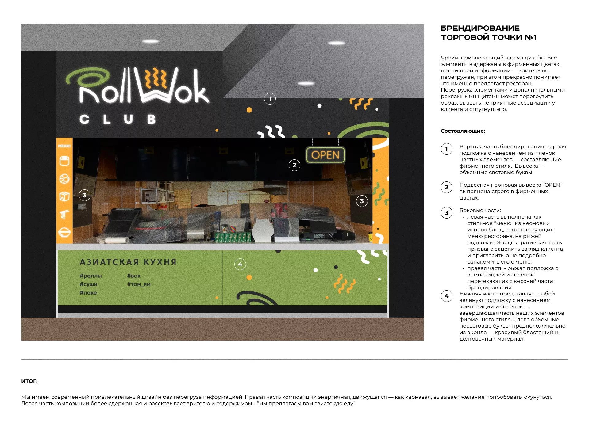 Брендирование торговых точек суши-бара «Roll Wok Club» в Мантурово