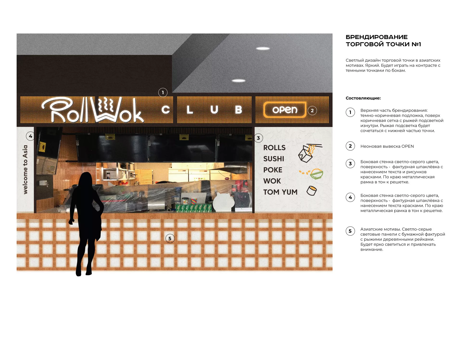 Брендирование торговых точек суши-бара «Roll Wok Club» в Мантурово